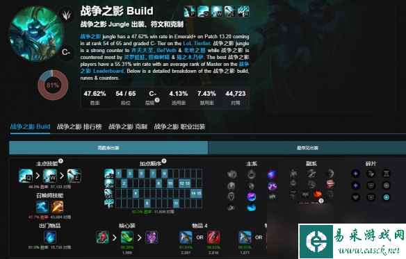 《英雄联盟》无限火力截止日期一览