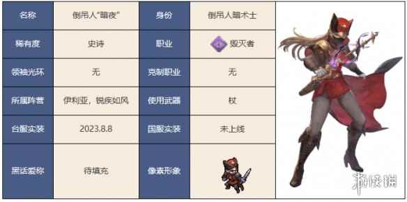 网14