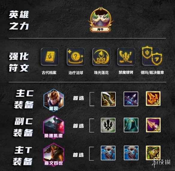 网7
