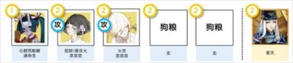 网2