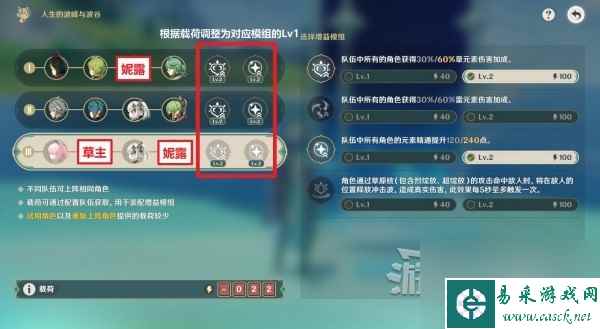《原神》人生的波峰与波谷第二天满奖励阵容搭配推荐