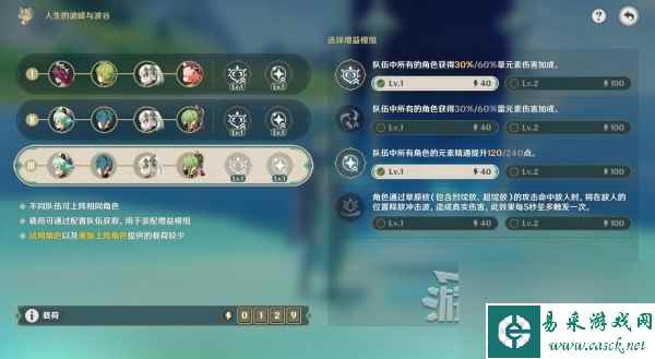 《原神》人生的波峰与波谷第二天满奖励阵容搭配推荐