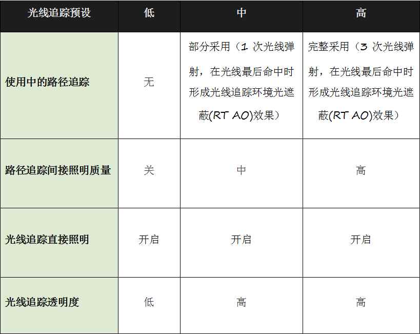 易采游戏网