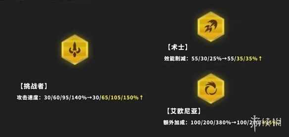 网3