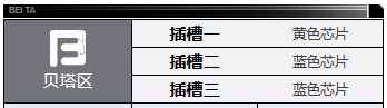 网2