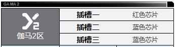 网3