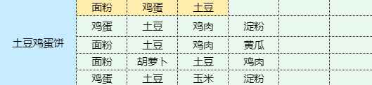 网2