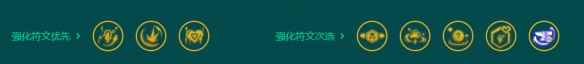 网6