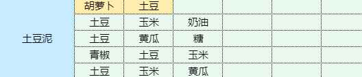 网2
