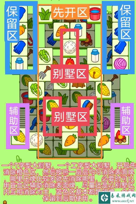 网2