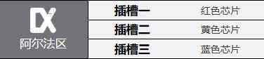 网2