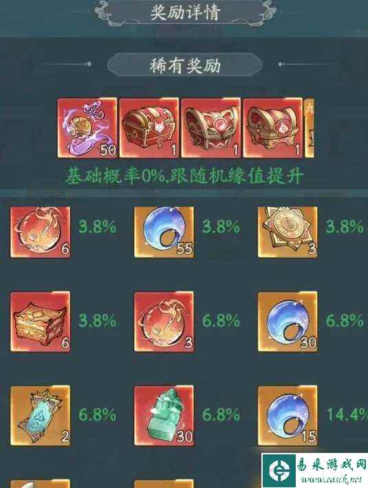 《寻道大千》九皇觅宝活动攻略