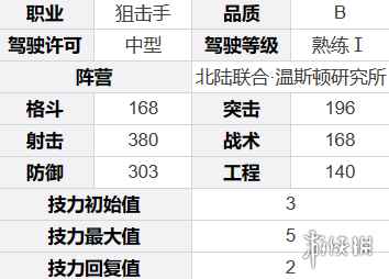 网2