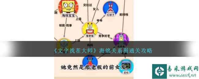 《文字找茬大师》海绵关系图通关攻略