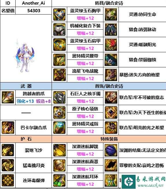 《dnf》神界版本毒王装备选择推荐