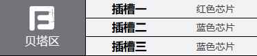 网3
