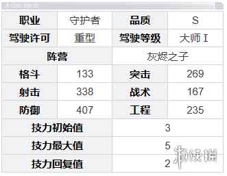 网6