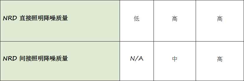 易采游戏网