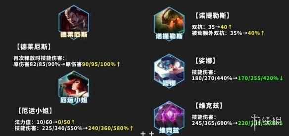 网5