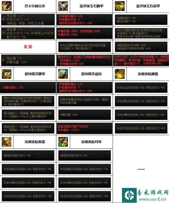 《dnf》神界版本毒王装备选择推荐