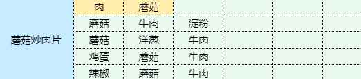 网1