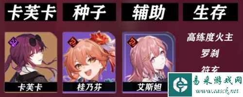 崩坏星穹铁道桂乃芬怎么配队1