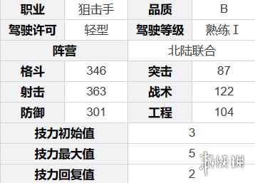 网5