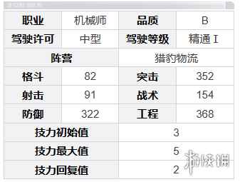 网5
