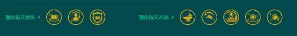 《金铲铲之战》S9.5奥恩6法阵容玩法攻略