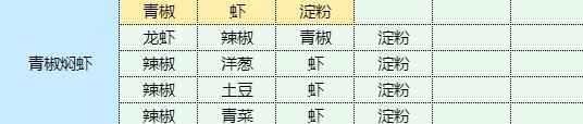 网2