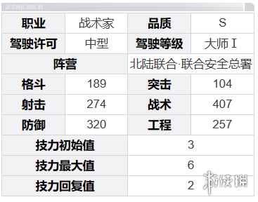 网6