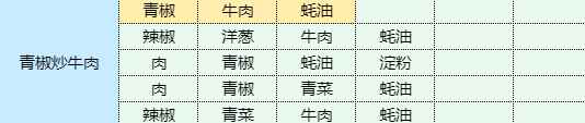 网2