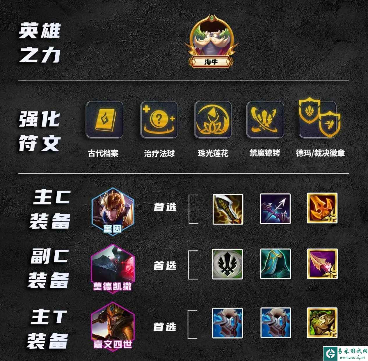 《金铲铲之战》奎因主C阵容玩法攻略