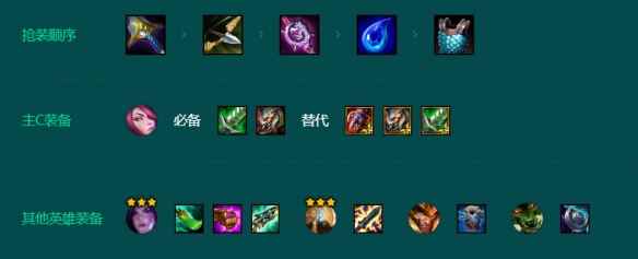 网5