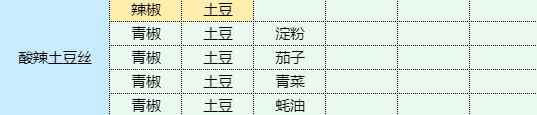 网2