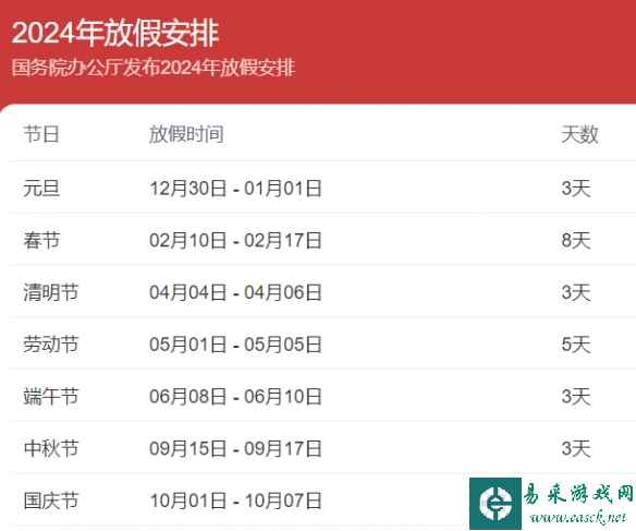 网2