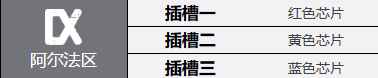 网2