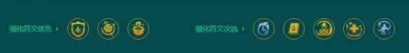 网7