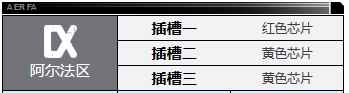 网2