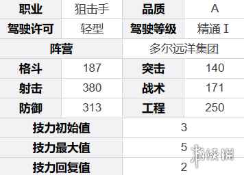 网6