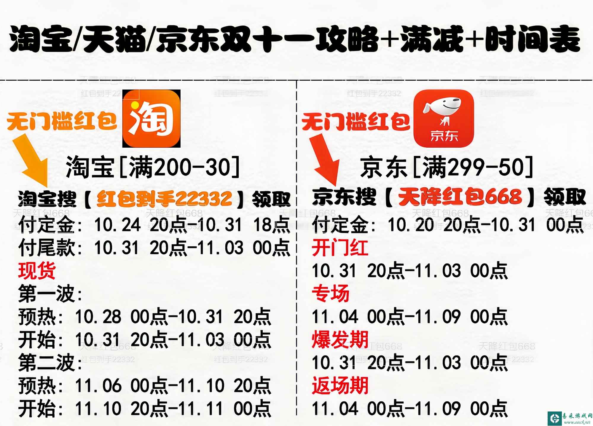 2023年淘宝双十一红包口令是什么“淘宝双11红包口令大全一览”口令+密令