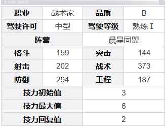 《钢岚》莉莉角色介绍一览
