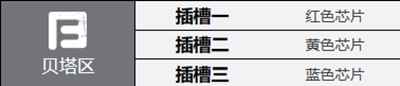 《钢岚》马库斯角色介绍一览