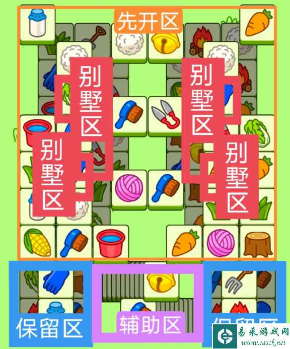 网2
