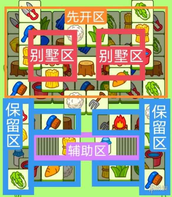 网3