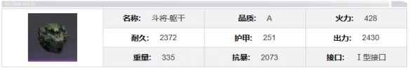 网2