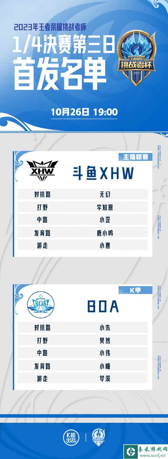 网2