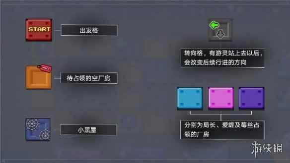 网2