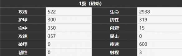 网2
