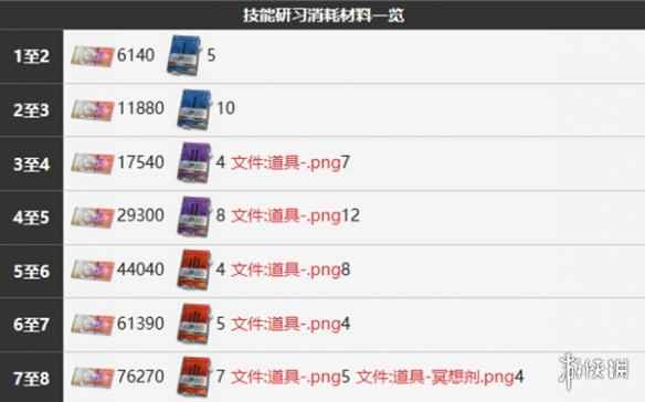 网4